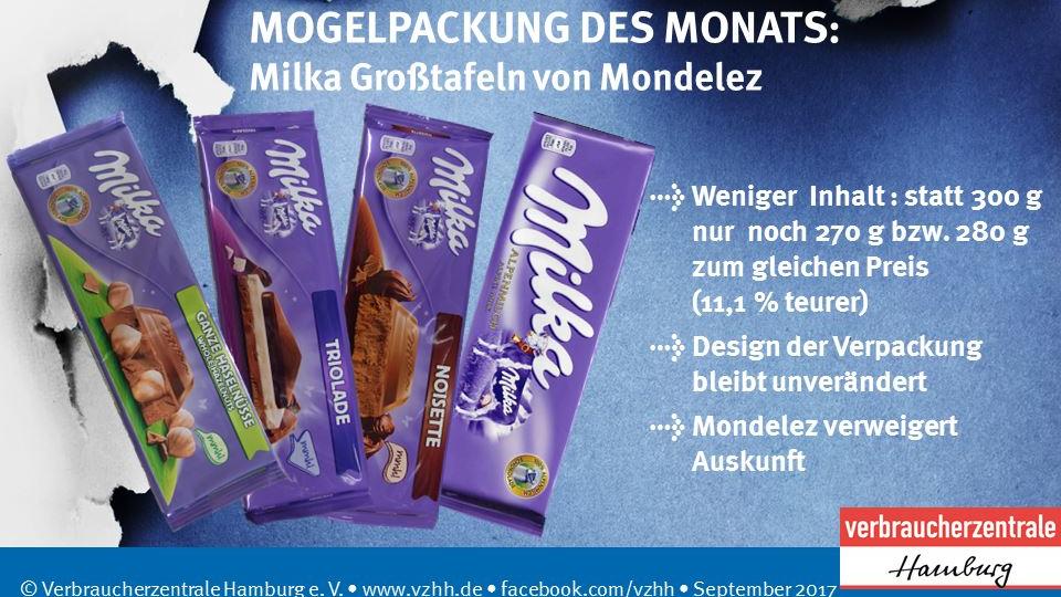 Verbraucherzentrale Hamburg: Milka macht mit der Verpackungs-Mogelei weiter Milka Mogelpackung des Monats - Verbraucherzentrale Hamburg